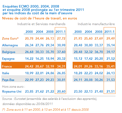 COUT-MO1