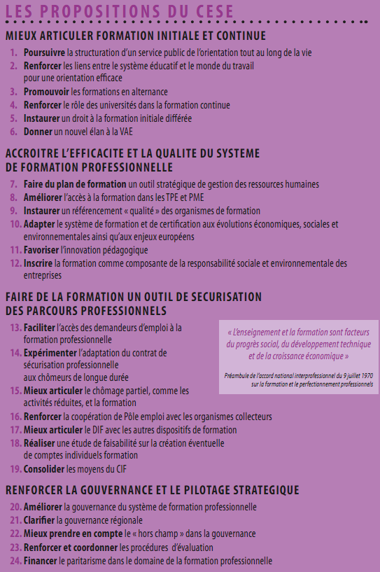 Formation pro - propositions CESE Formation pro - propositions CESE