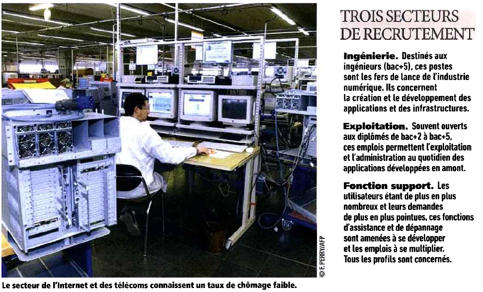 Direct Matin - Rendez Vous Recrutement IT Direct Matin - Rendez Vous Recrutement IT