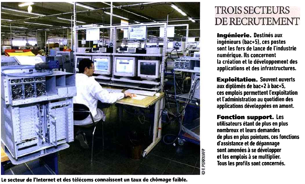 Direct Matin - Rendez Vous Recrutement IT