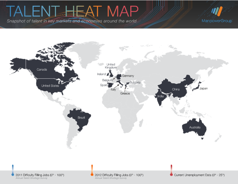Talent Heat Map 2012