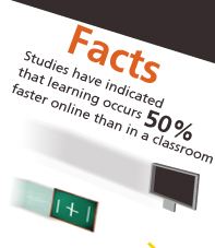 E-learning - On apprend 2 fois plus vite
