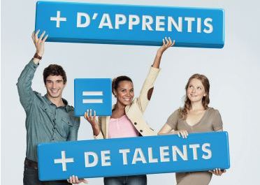 Apprentis-Talents