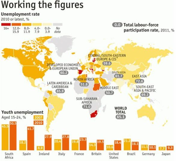 Chômage & pénurie de Talents : qui est coupable ?