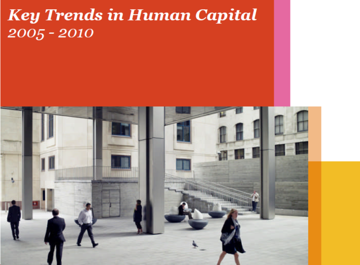 Key Trends in Human Capital