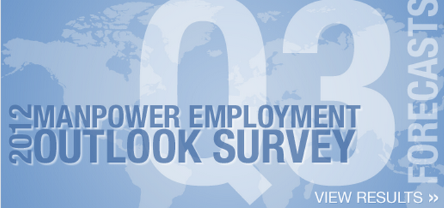 Employment Outlook Survey Q3 2012