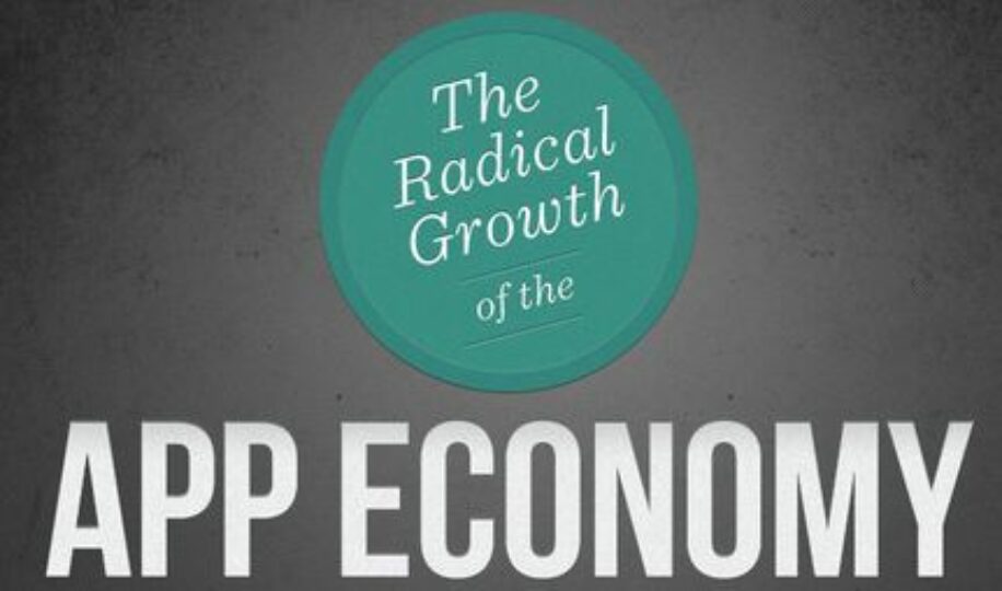 [Infographie] Numérisation de l’économie + mobilité = nouveaux emplois