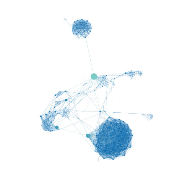 [Infographie] Réseaux, pôles, clusters : l’innovation collaborative dans les territoires
