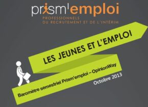 Les jeunes et l'emploi