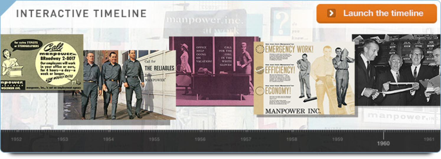 ManpowerGroup, 65 ans d'histoire