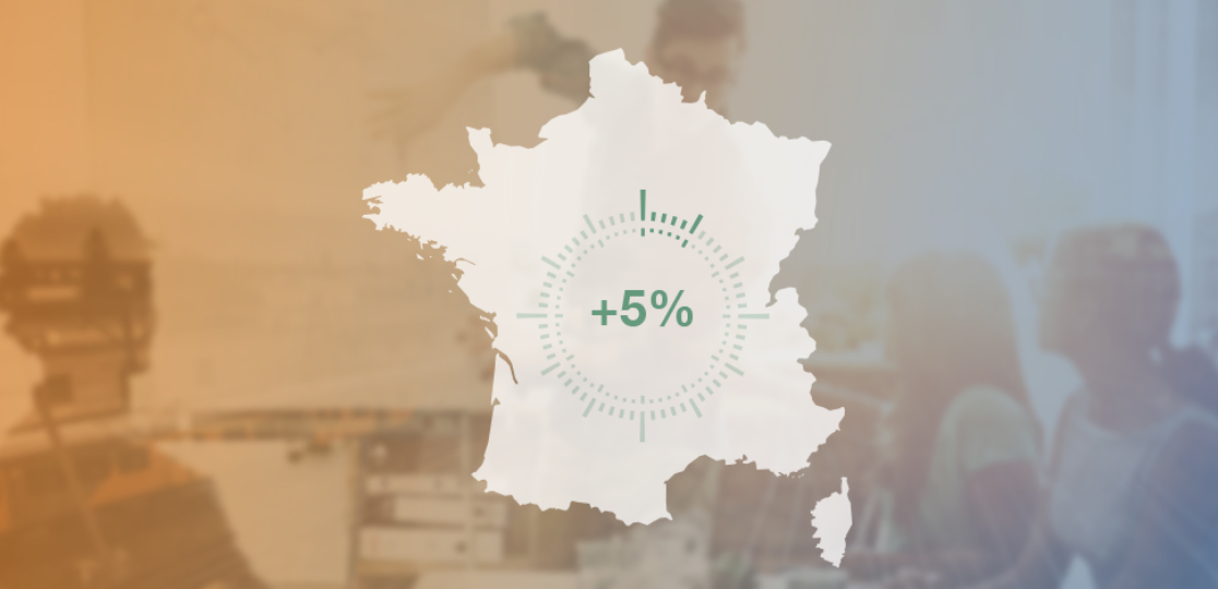 Les intentions d’embauche au plus haut depuis 2008 en France