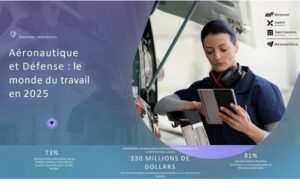 Aéronautique et Défense : le monde du travail en 2025